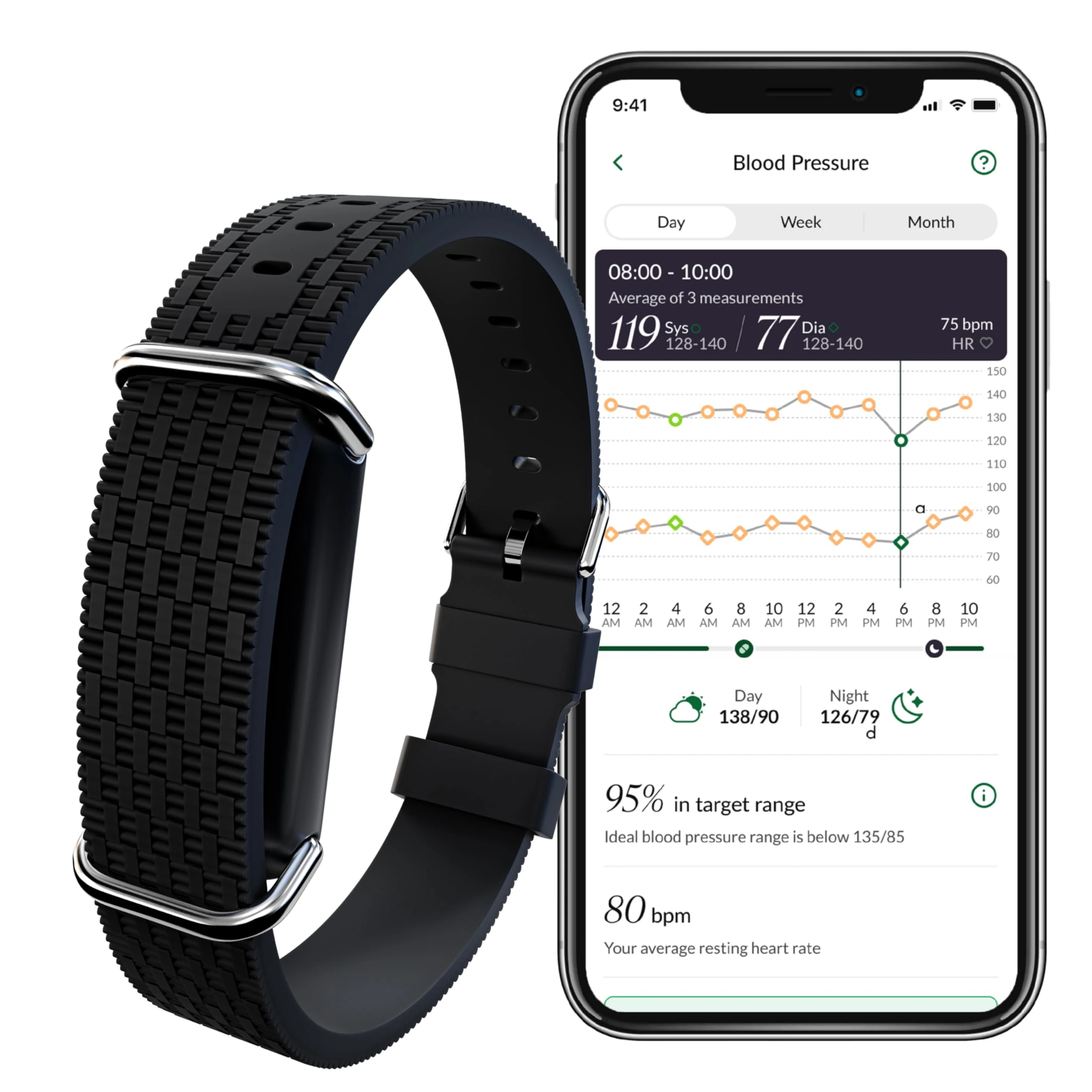 Hilo 24/7 Blood Pressure Monitor Bracelet | Clinically Validated IP68 Waterproof Medical Device, 25 Personalised App Insights & Doctor‑Ready Reports, 15-Day Battery Life - Includes 12-Month Membership