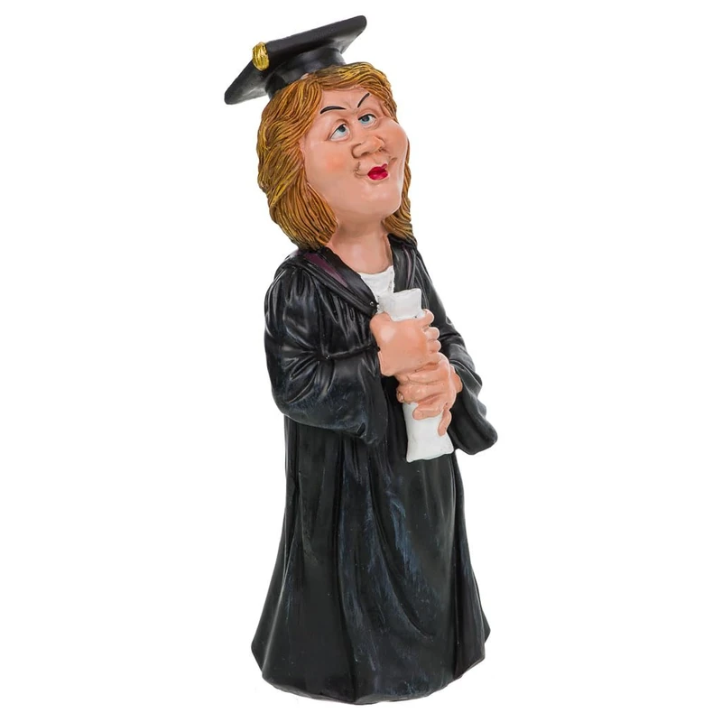 Figure graduada
