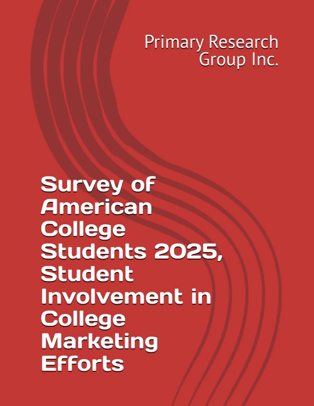 Survey of American College Students 2025, Student Involvement in College Marketing Efforts