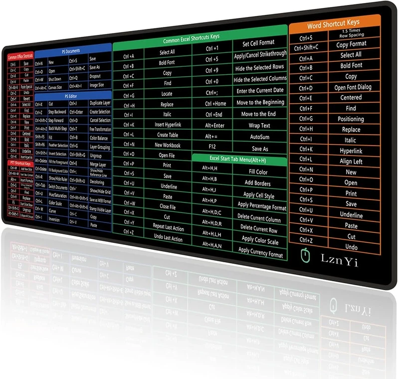 LznYi Excel Cheat Sheet Mouse Pad, PS/Word/PPT/Excel Shortcuts Mouse Mat, Large Office Desk Pad, PC Office Spreadsheet Keyboard Mat with Clear Shortcut Key Patterns,60x30 ExcelEU