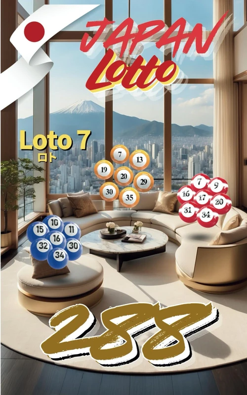 Japan Lotto: Loto 7 - 288 Winning Number Sets Book