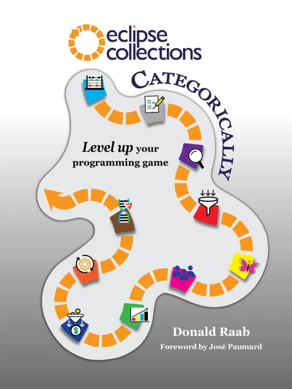 Eclipse Collections Categorically: Level up your programming game