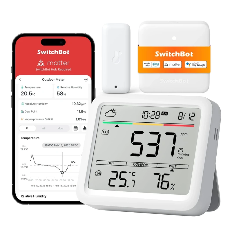 SwitchBot WiFi CO2 detector with IP65 Hygrometer, Matter Temperature Humidity Monitor with carbon dioxide monitor, CO2 Monitor works with Alexa, Apple Home, Google Home, 2-Year Data Storage