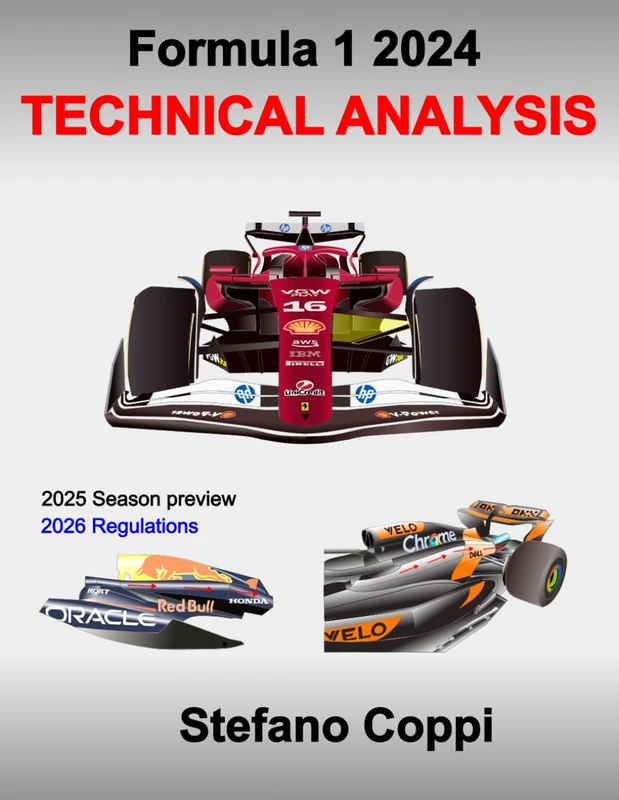 Formula 1 2024 Technical Analysis