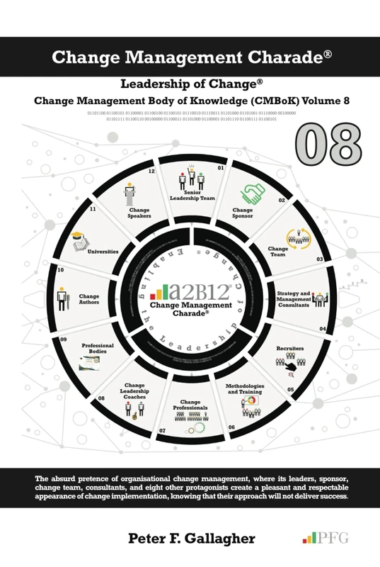Change Management Charade - Leadership of Change® Volume 8 (Leadership of Change - Change Management Body of Knowledge (CMBoK) Volumes)