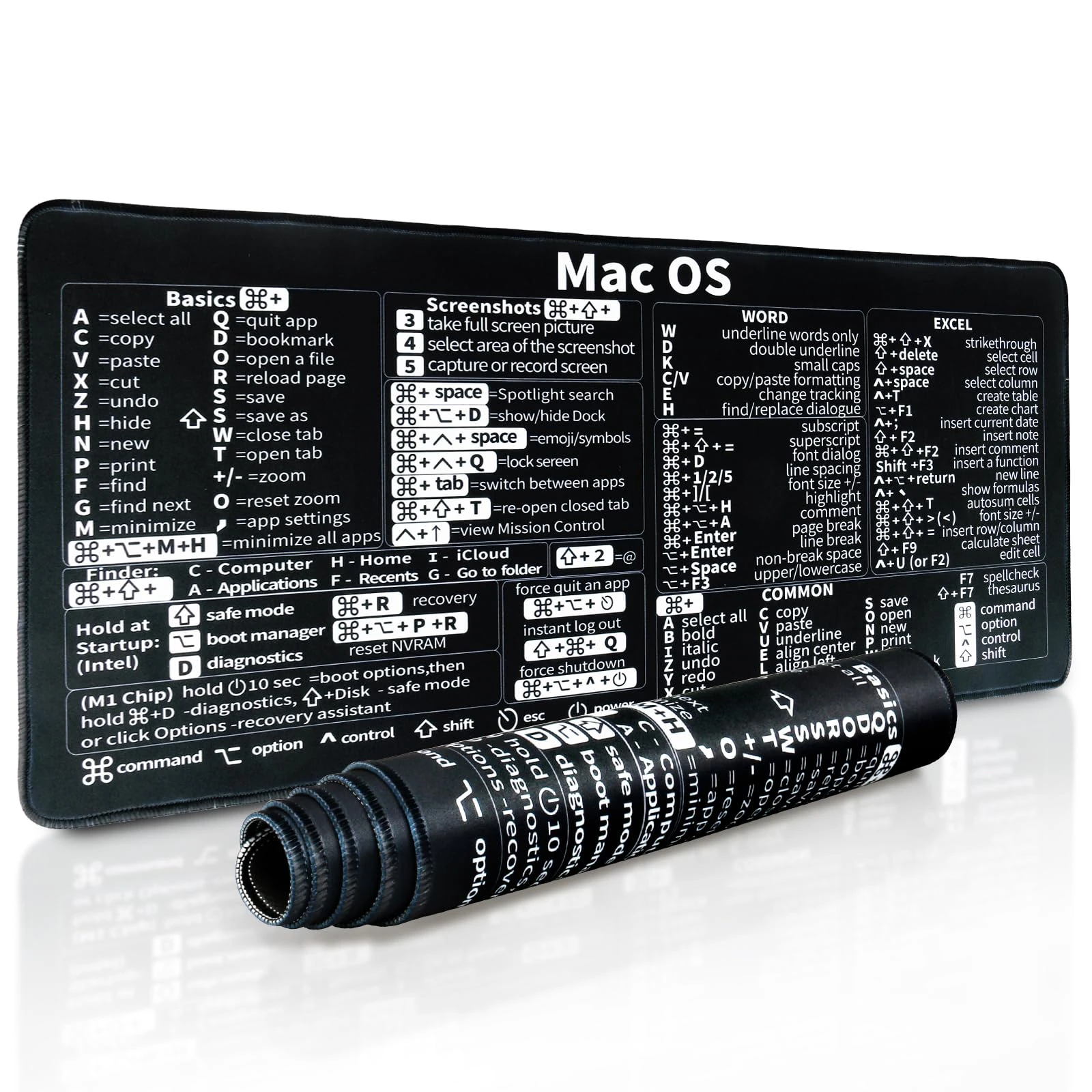 Zhiwei Mac Shortcut Cheat Sheet Mat Mouse pad Large 11.8 x 31.5 inch Anti Slip and Waterproof Used for Large Games, classrooms, Office Software Excel Shortcuts Mousepad. (Mac Shortcuts)