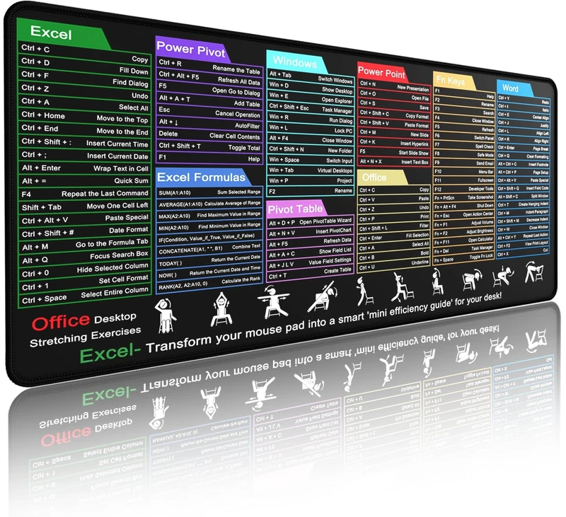 MIKODA Excel Shortcuts Desk Mat - 900x400mm Cheat Sheet Mouse Pad with Desk Exercise Diagrams Non-Slip Stitched Edges for Office/Gaming/Home/Employee Gift