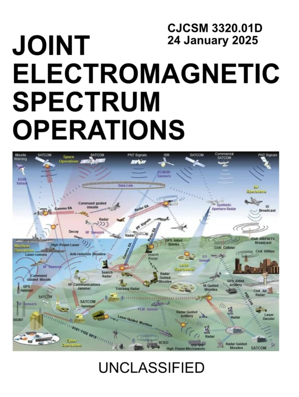 Joint Electromagnetic Spectrum Operations: CJCSM 3320.01D 24 Jan 2025 Printed in COLOR - Image 1