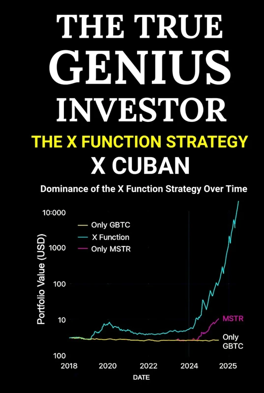The True Genius Investor: The X Function Strategy