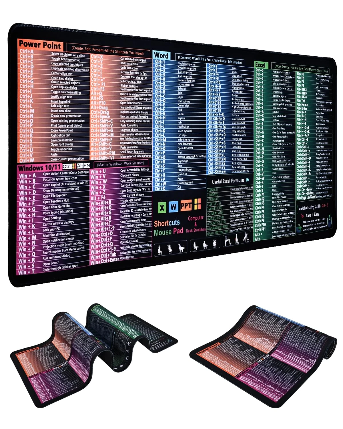 Large Excel Cheat Sheet Mouse Pad - Waterproof Gaming Desk Mat for Excel/Word/Outlook/Windows/PowerPoint Shortcut Keys, Non-Slip, Stitched Edges, Spill-Proof Desk for Keyboard (Pink)