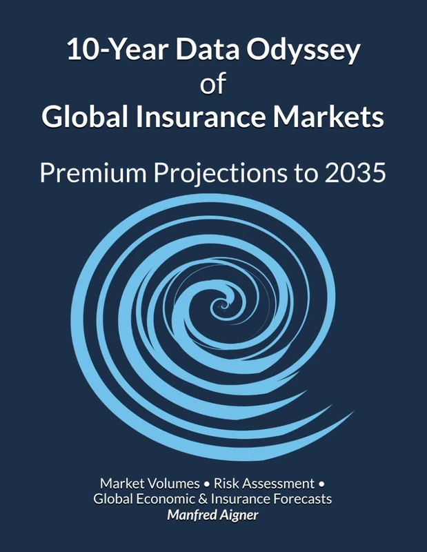 10-Year Data Odyssey of Global Insurance Markets: Navigating Tomorrow: A journey through global insurance using data, trends, and projections (Global Insurance Market Outlook - Trends & Data)