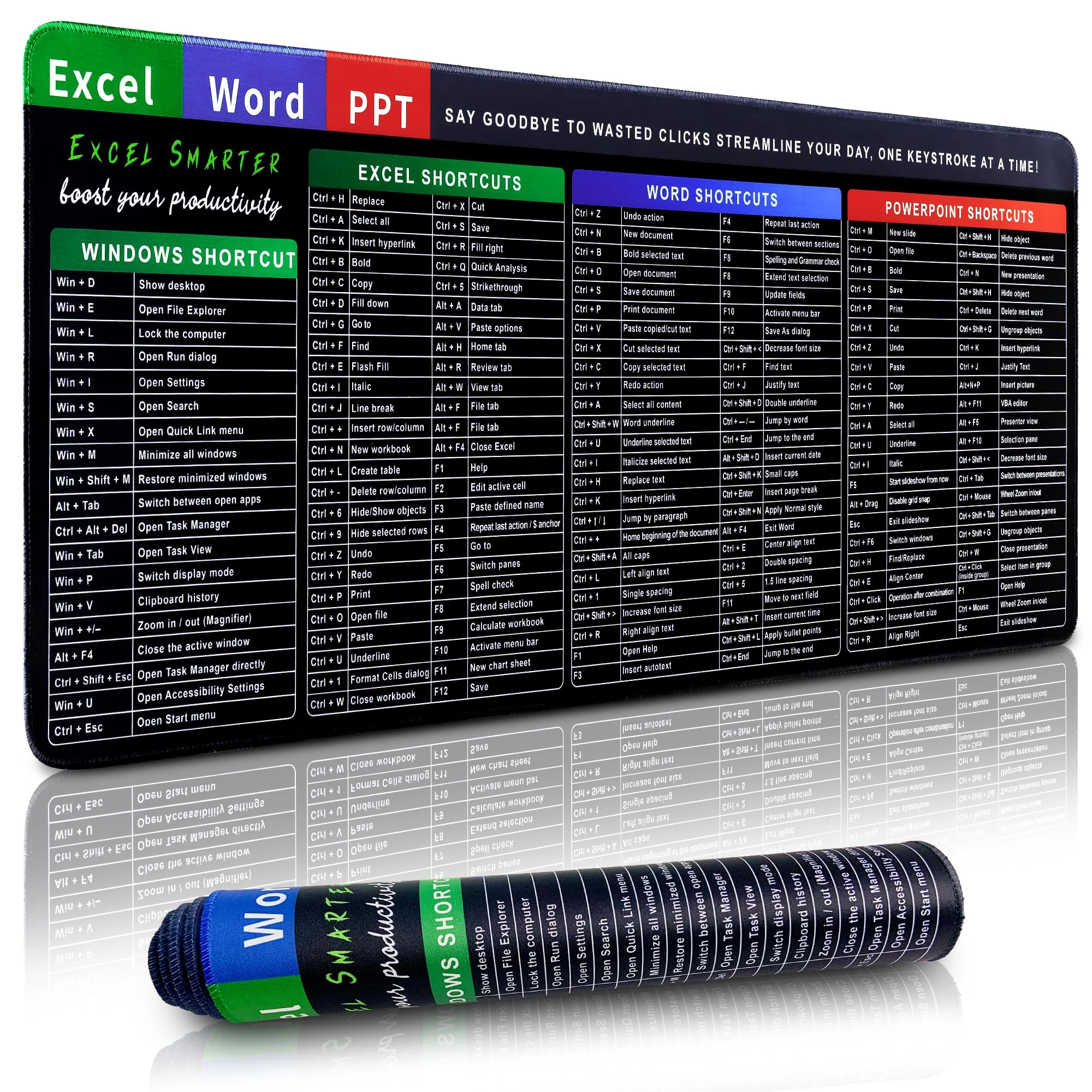 Zindoo Excel Cheat Sheet Mouse Mat, XXL Gaming Mouse Pad Large (900x400mm), Office Shortcuts Desk Mat, Non-Slip Mousepad with Stitched Edges, Keyboard Mat Mousemat for Desk, Laptop, Computer, Home