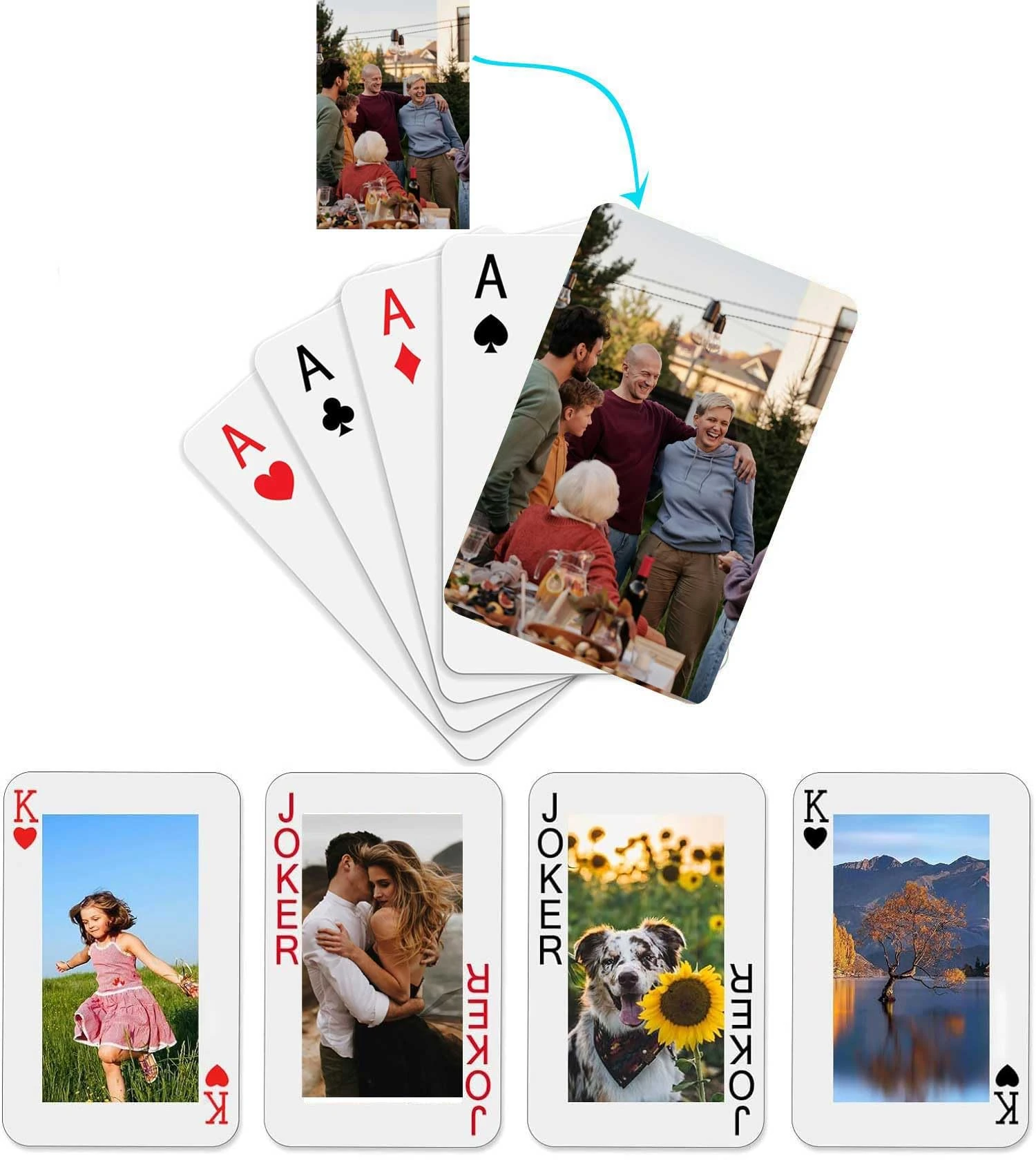 Personalised Playing Cards with 16 Photos, Customised Picture Standard Playing Cards, Create Your Own Funny Decks Cards for Party Games, Gifts for Husband Birthday Friend, Valentine's Day, Christmas