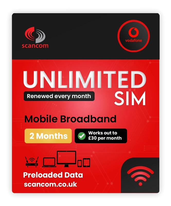 Vodafone Unlimited Data SIM – Uncapped 5G Speeds – Preloaded for 2 Months from Order – Plug & Play Data for Mobile Broadband, Routers & Phones