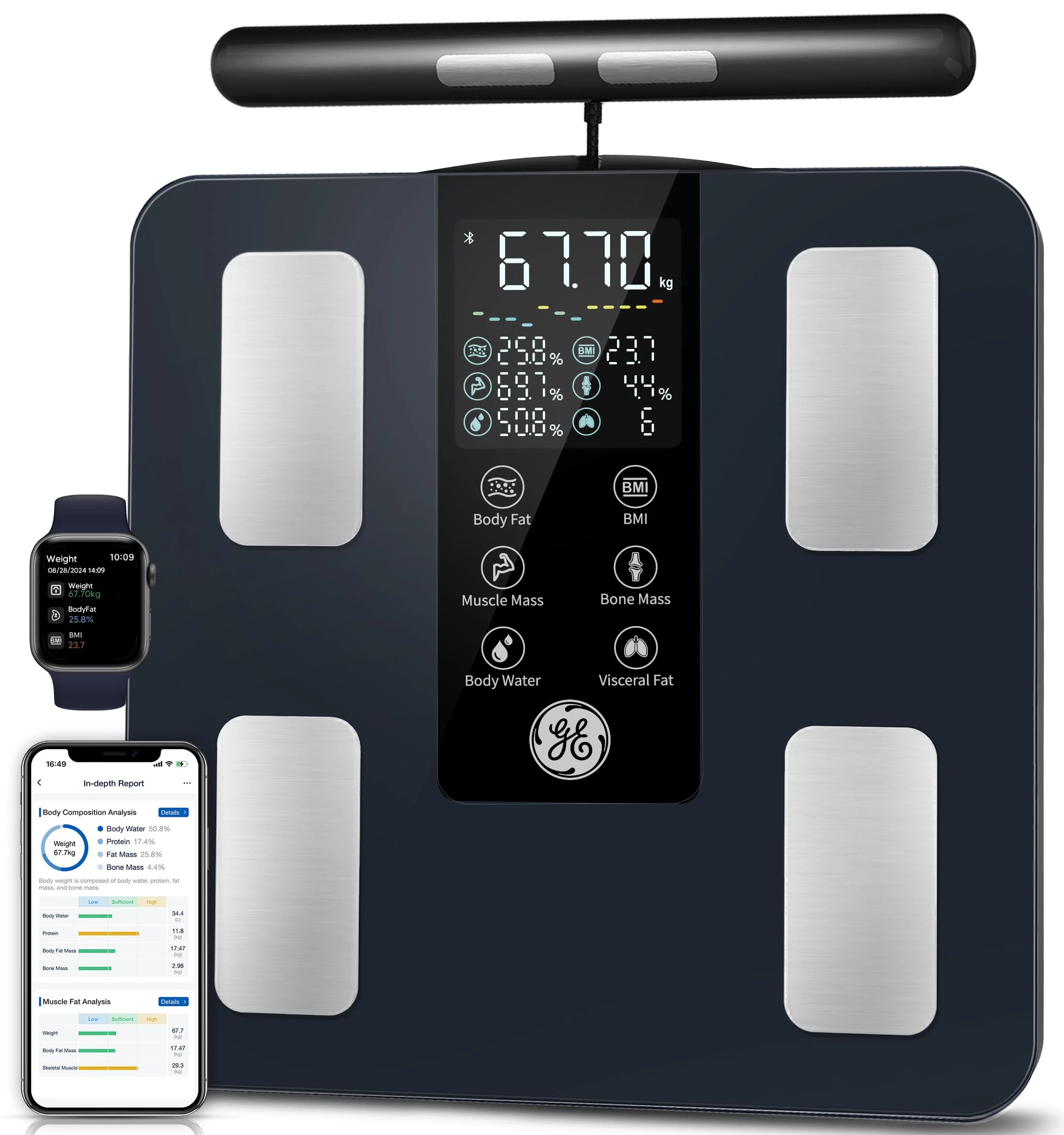 GE Scale for Body Weight and Fat, Digital 8-Electrode Smart Bathroom Scale 27 Measurements for BMI Muscle Mass Body Composition Analyzer Bluetooth Accurate Weighing Machine, 180kg/400 Pounds Capacity