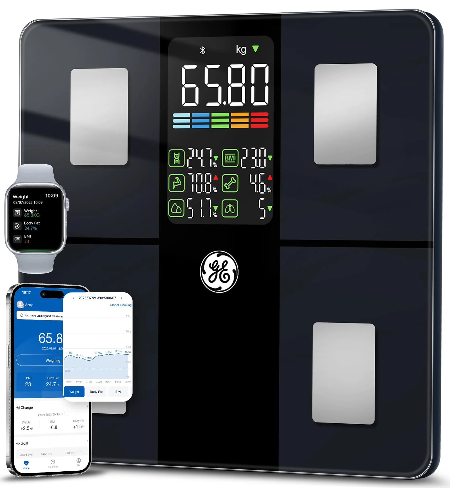 GE Weight Scale Smart for Body, Body Fat Weighing Scales Bathroom with BMI Muscle Mass 14 Body Composition Metrics with Large Display Accurate Bluetooth App 180kg/400 Pounds Capacity