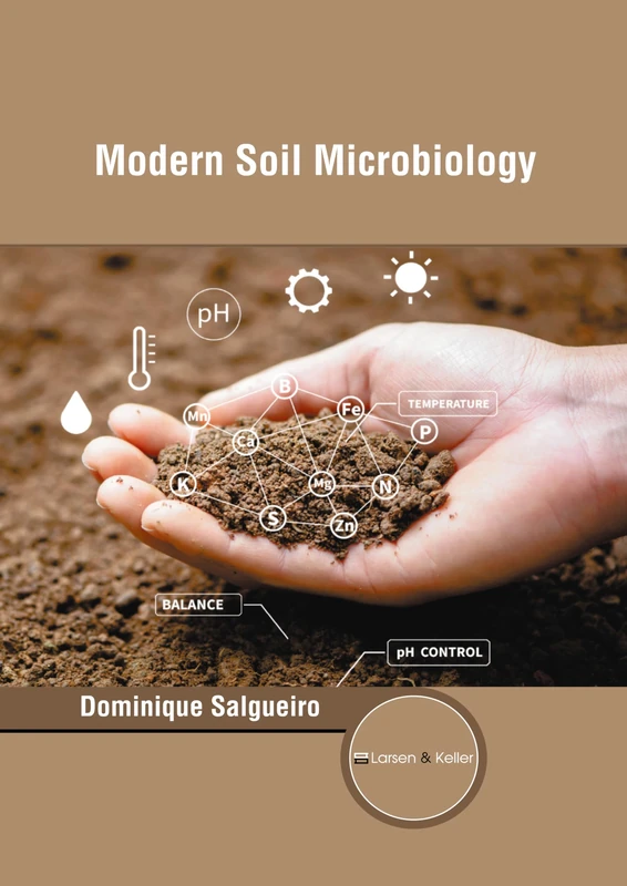 Modern Soil Microbiology