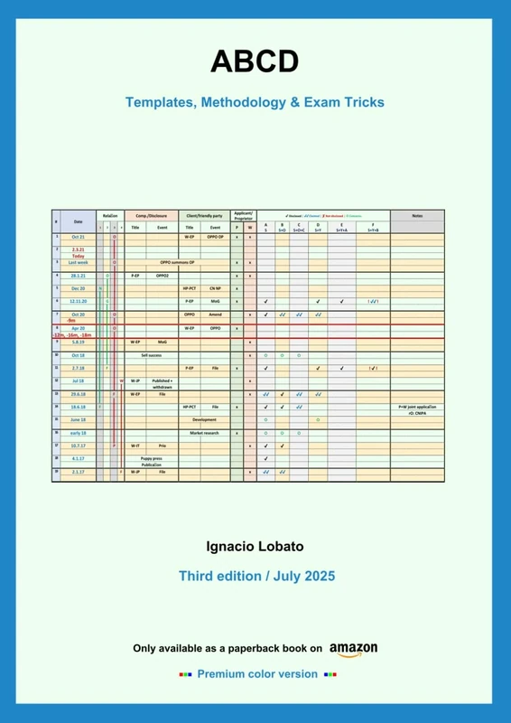 ABCD 2025 | Premium color version: Templates, Methodology & Exam Tricks | Third edition / July 2025