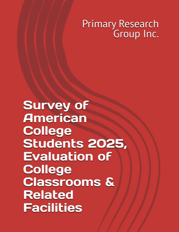 Survey of American College Students 2025, Evaluation of College Classrooms & Related Facilities