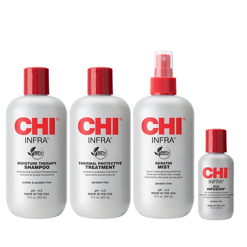 CHI Home Stylist Kit, Set of 4