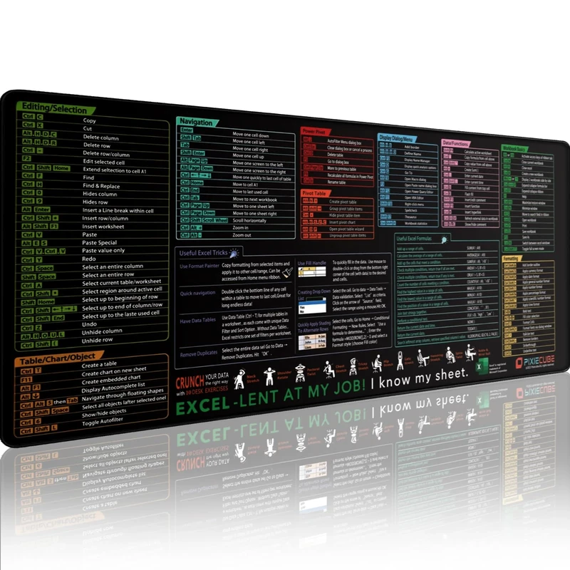DOINEUFL Excel Cheat Sheet Desk Mat, XL Excel Shortcuts Mouse Mat, Large Desk Pad for Home Office Desks Computer Keyboard Laptop Protect (800x300x3MM)