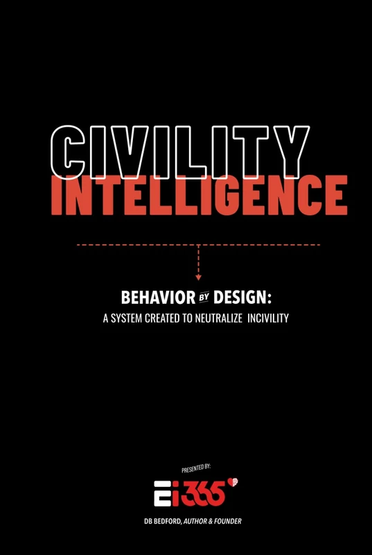 Civility Intelligence by Ei365