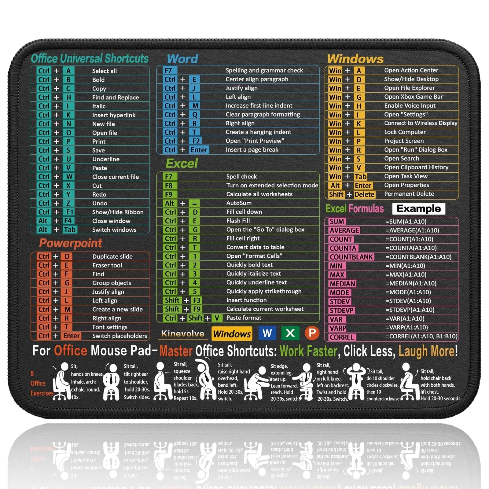 AILRINNI Excel Cheat Sheet Desk Mat & Mouse Pad - Shortcut Keys Keyboard Mousepad for Excel, Word, PowerPoint, Windows | 11.8"x9.8" Portable, Non-Slip, Waterproof for Office & Gaming