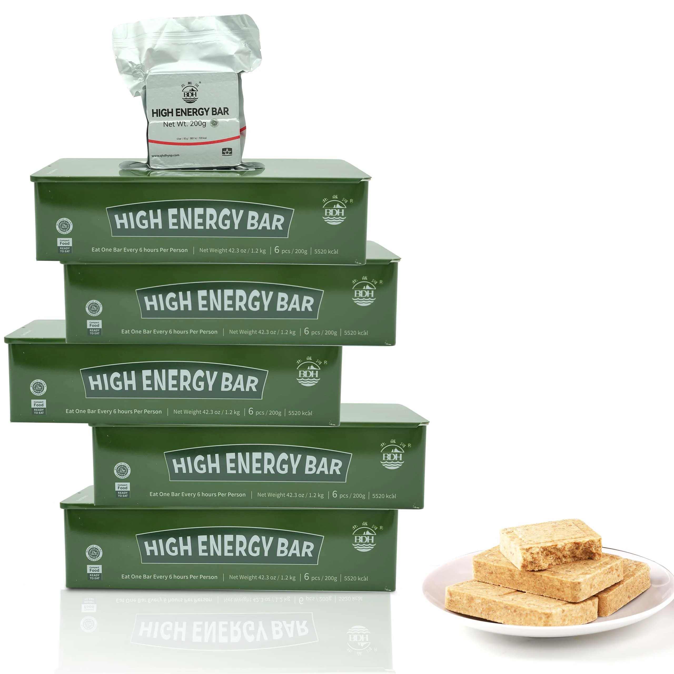 Emergency Food Ration Bars, 23 Days Survival Food with Tin box, 20 Years Long Self Life Survival Tabs Supply for Outdoor Camping Disaster Preparedness Kit, Original Flavor