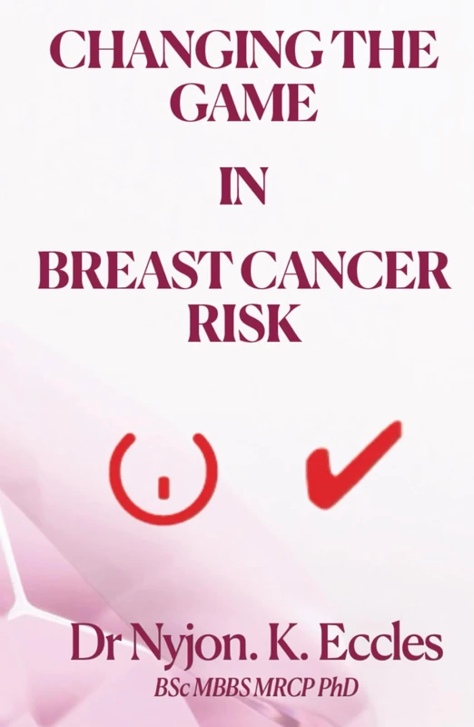 CHANGING THE GAME IN BREAST CANCER RISK: How to prevent Breast Cancer