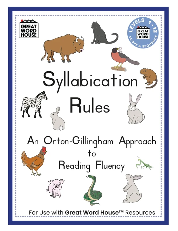 Syllable Division Rules