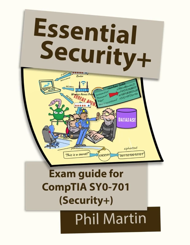 Essential Security+ Exam Guide: For the CompTIA SY0-701 Exam