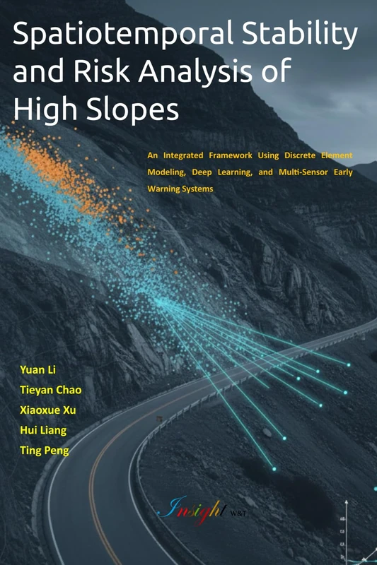 Spatiotemporal Stability and Risk Analysis of High Slopes: An Integrated Framework Using Discrete Element Modeling, Deep Learning, and Multi-Sensor Early Warning Systems - Image 1
