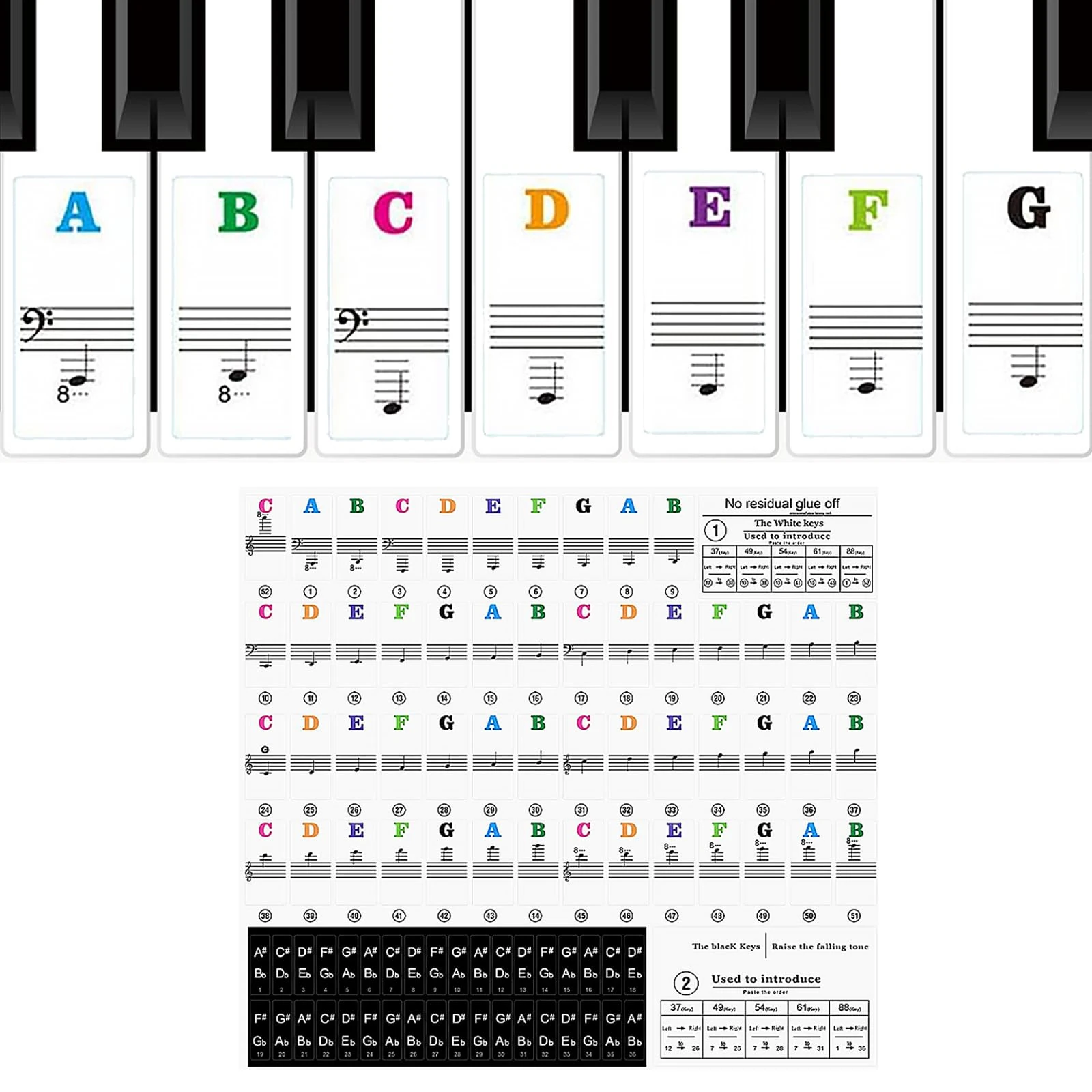 1Pcs Piano Keyboard Stickers 88/61/54/49/37 White and Black Keys,Transparent & Removable Electronic Piano Key Stickers Keyboard Note Labels Sticker for Beginners Colorful
