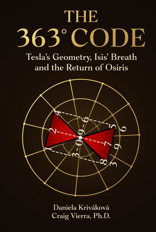 The 363° Code: Tesla’s Geometry, Isis’ Breath, and the Return of Osiris