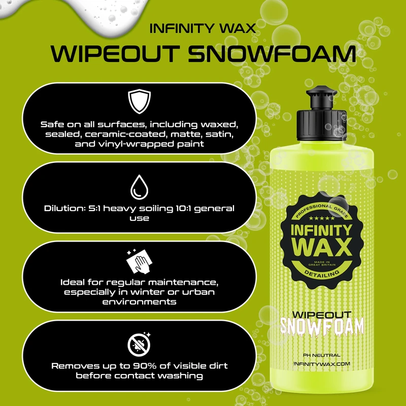 Infinity Wax Wipeout Snowfoam 20L, pH Neutral Pre-Wash Foam Safe for Wax, Ceramic, Matte Paint, Wraps & PPF, High Volume Car Snow Foam Cleaner