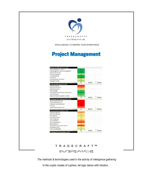 Project Management