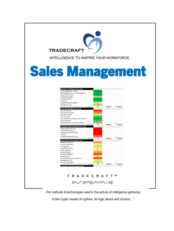 Sales Management