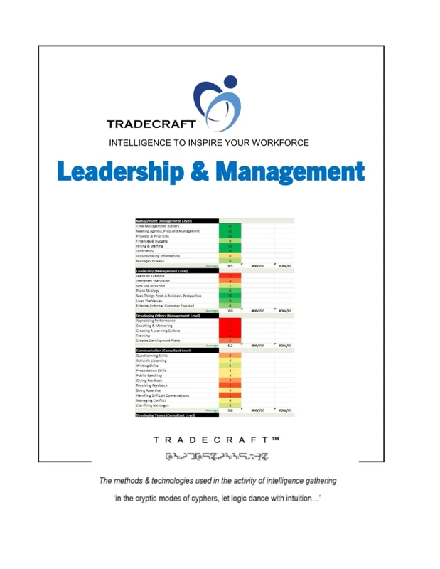 leadership & Management
