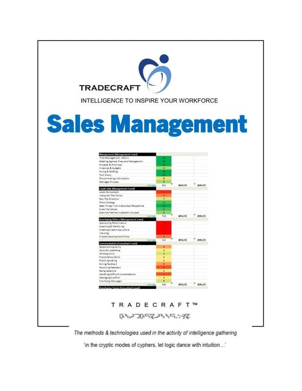 Sales Management