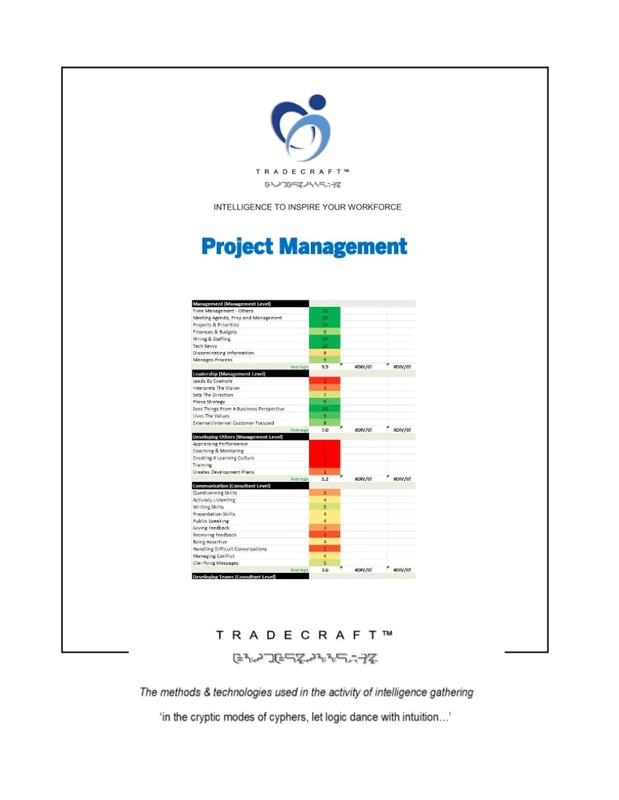 Project Management