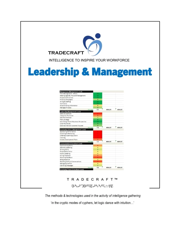 Leadership & Management