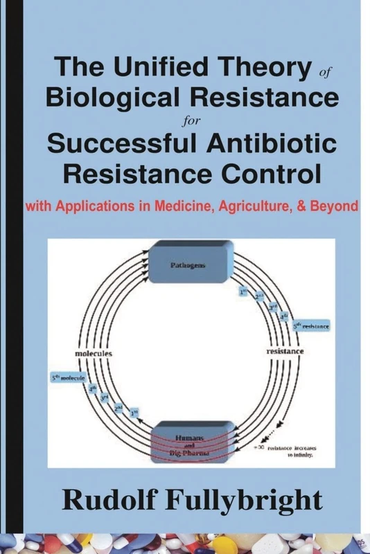 The Unified Theory of Biological Resistance for Successful Antibiotic Resistance Control-with Applications in Medicine, Agriculture, and Beyond
