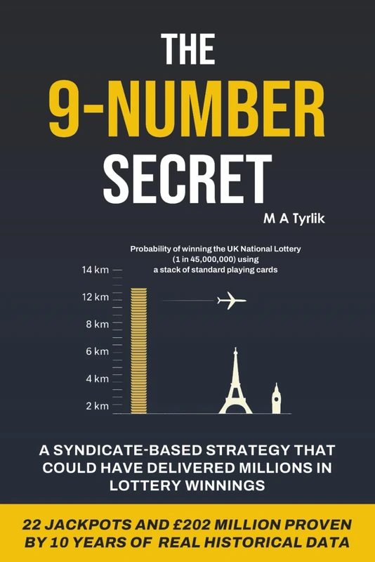 The 9 Number Secret: A Syndicate Based Strategy That Could Have Delivered Millions In Lottery Winnings