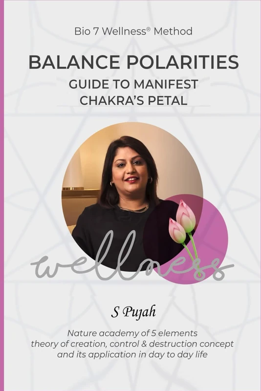 Bio 7 Wellness Method - Chakra Balance and Healing Guide