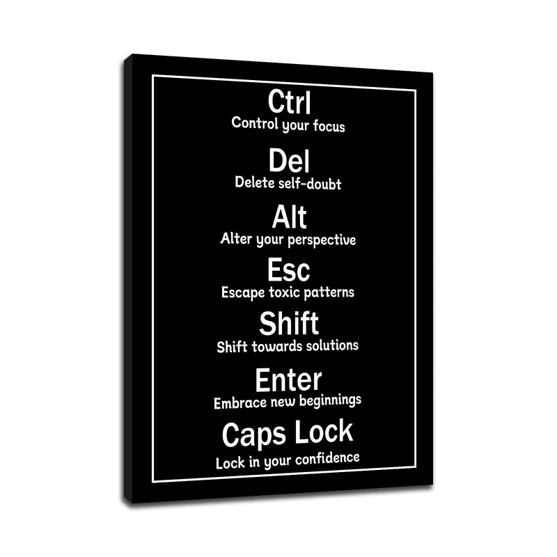 Ctrl Alt Del Motivational Office Wall Art for Men Inspirational Discipline Canvas Poster Wall Decor Canvas Print Artwork Living Room Gym Office Picture Painting Stretched and Framed [18''Wx24''H]