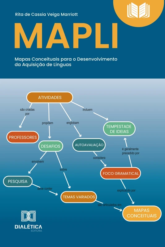 MAPLI - Mapas Conceituais para o Desenvolvimento da Aquisição de Línguas: Uma proposta inovadora para transformar o ensino de línguas com criatividade, autonomia e pensamento crítico - Image 1