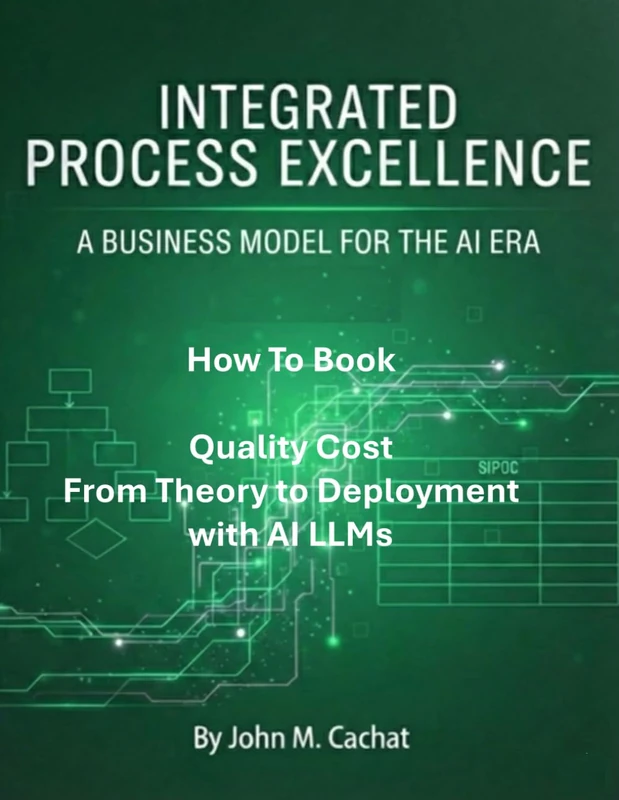 Quality Cost From Theory to Deployment with AI LLMs: Leveraging the IPE Process Platform (Integrated Process Excellence (IPE))