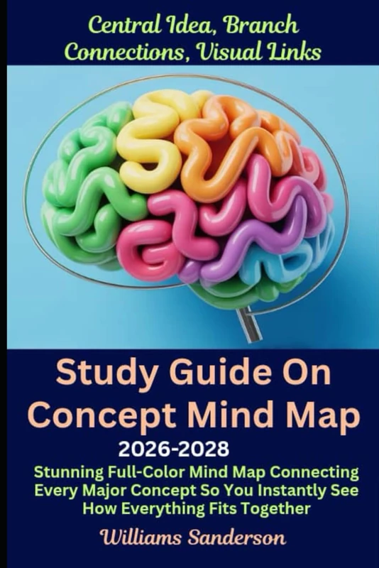 Study Guide On Concept Mind Map 2026-2028 - Visual Guide