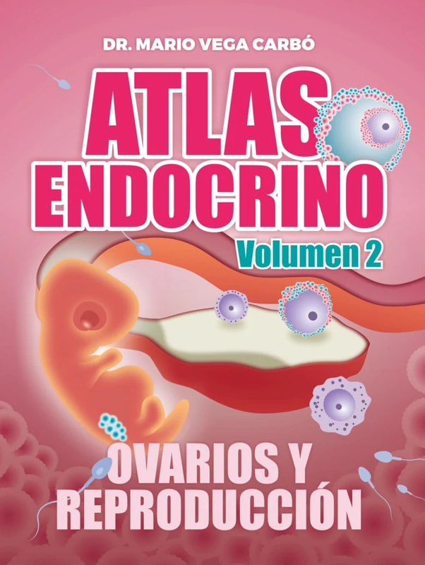 Ovarios y Reproducción