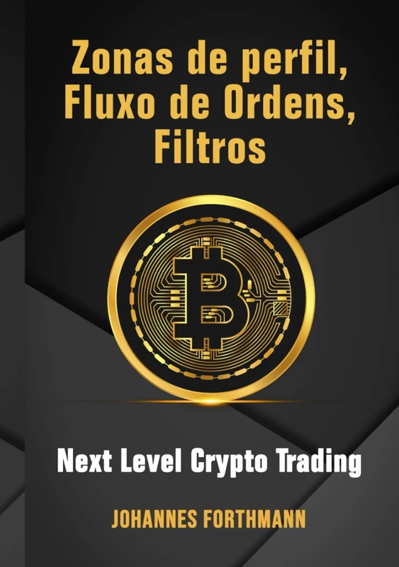 Zonas de perfil, Fluxo de Ordens, Filtros: Next Level Crypto Trading